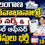 Telangana Jobs